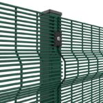 Anticlimb Clear View Fence